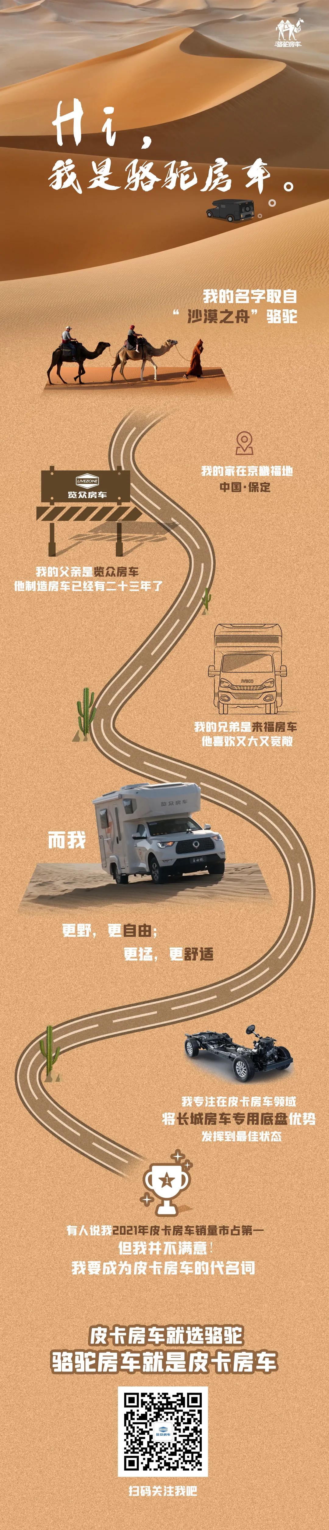 Hi，我是駱駝房車(chē)。