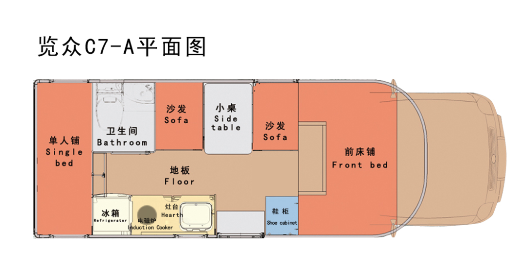 分時四驅(qū)、超大空間、一代經(jīng)典——風(fēng)駿C7！