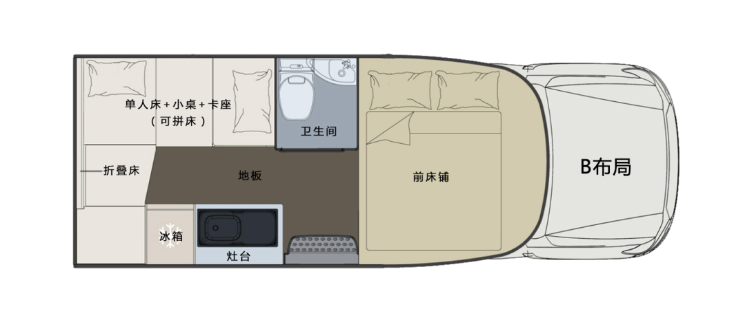 什么時(shí)候你最想擁有一臺房車？